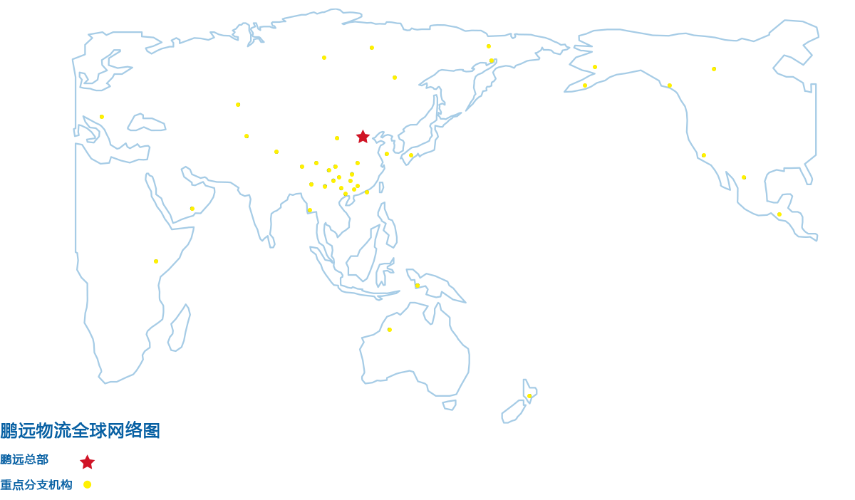 網(wǎng)絡(luò)布局.png